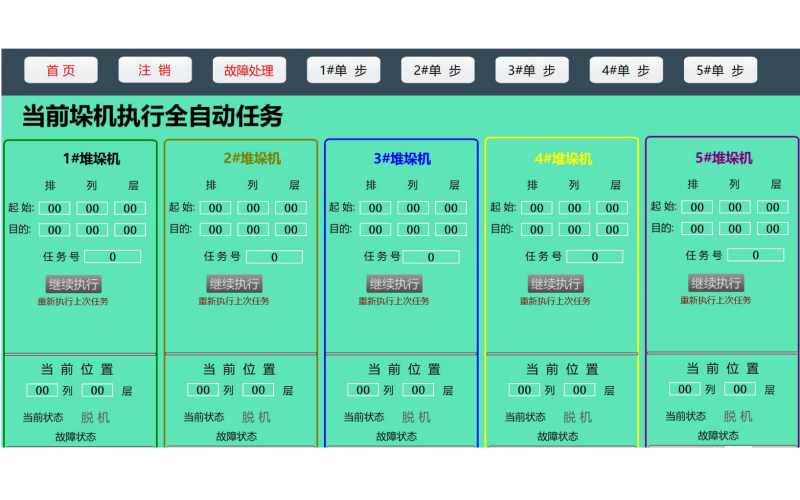 PLC電控系統(tǒng)設計及編程